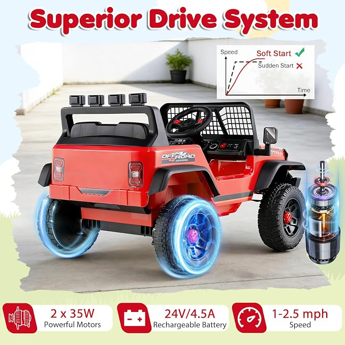 Costzon Ride on Truck, 24V Ride on Toys for Kids, Electric Vehicle with Parent Remote Control, Music, Horn, LED Headlights & Spring Suspension, Kids Car for Boys & Girls (24V,Red)