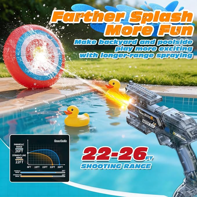 2 Pack Electric Water Gun for Adults & Kids, Automatic Squirt Gun with 26 FT Range, Light Up Muzzle, Rechargeable Battery, 320cc Drum Reservoir, Outdoor Beach Pool Party Toy Gift for Boys Girls