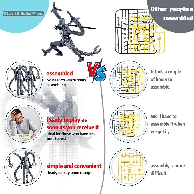 7.2 Inch T13 Assembly Completed Action Figure Accessories,T13 Multi-Jointed Movable,for Collectors Desktop Decorations t-13 Movability 3D Printed Toys