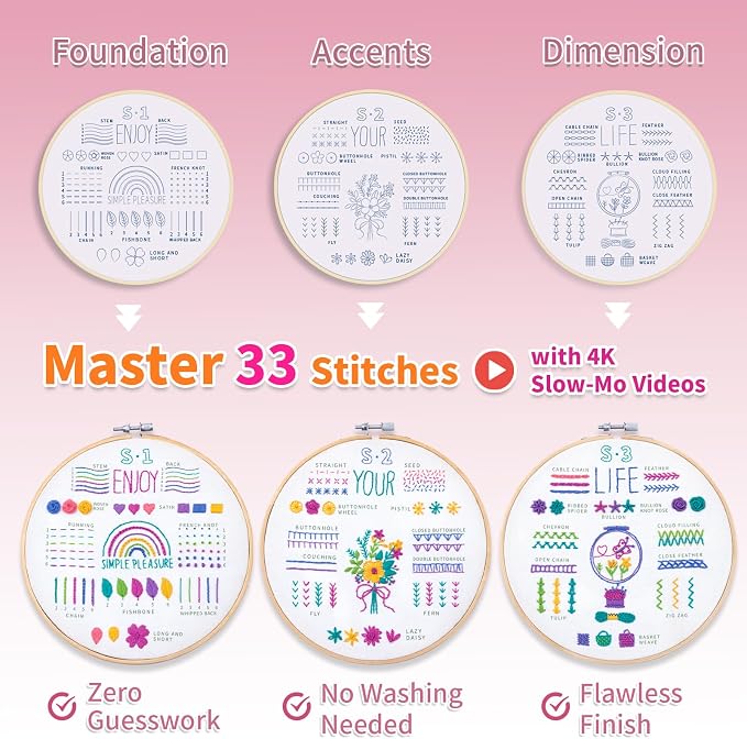 ETSPIL Embroidery Starter Kit for Adults, 3 Simple Patterns to Master 33 Stitches, Easy Step-by-Step 4K HD Video Tutorials & Bound Guide, DIY Craft Gift for Teens