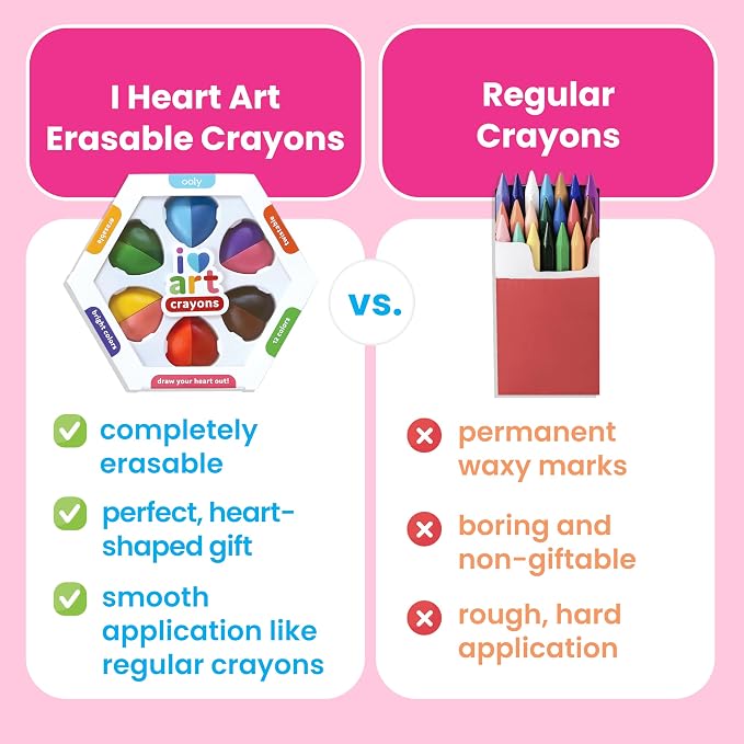 Ooly I Heart Art Erasable Crayons, Twistable Kids Coloring Kit, 12 Bright Colors, Gifts for Kids