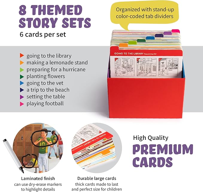 Sequencing Cards for Storytelling, Speech Therapy Game, Special Education Materials, Sentence Building, Problem Solving, Homeschooling Sequence Cards, Autism Game, Picture Sences, SEL
