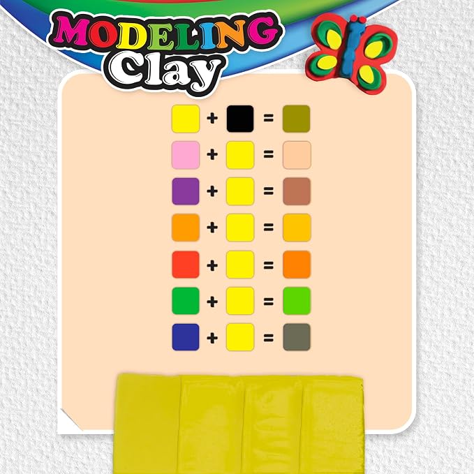 BAZIC Modeling Clay Yellow Color 1 LB, Light Dough Art Craft, Non Toxic Gift for Artist Kids Toddler Boys Girls, Bulk for Classroom, 24-Packs