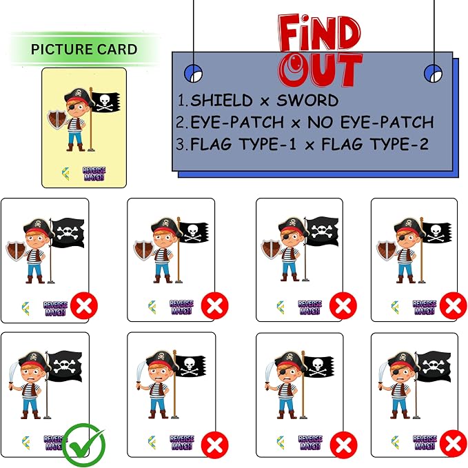 Reverse Match, Card Games for Kids and Adults, Card Games, Board Games, Family Brain Games, Learning Games, Game Night, Travel Games, Ages 5+