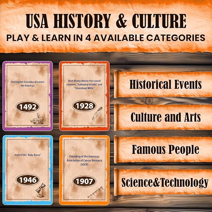 Quokka USA History & Personality Board Card Game - Istoria 500 Trivia Cards Double-Sided Deck - Fun Educational Trivia Games for Adults, Friends & Family Night - Ages 15+