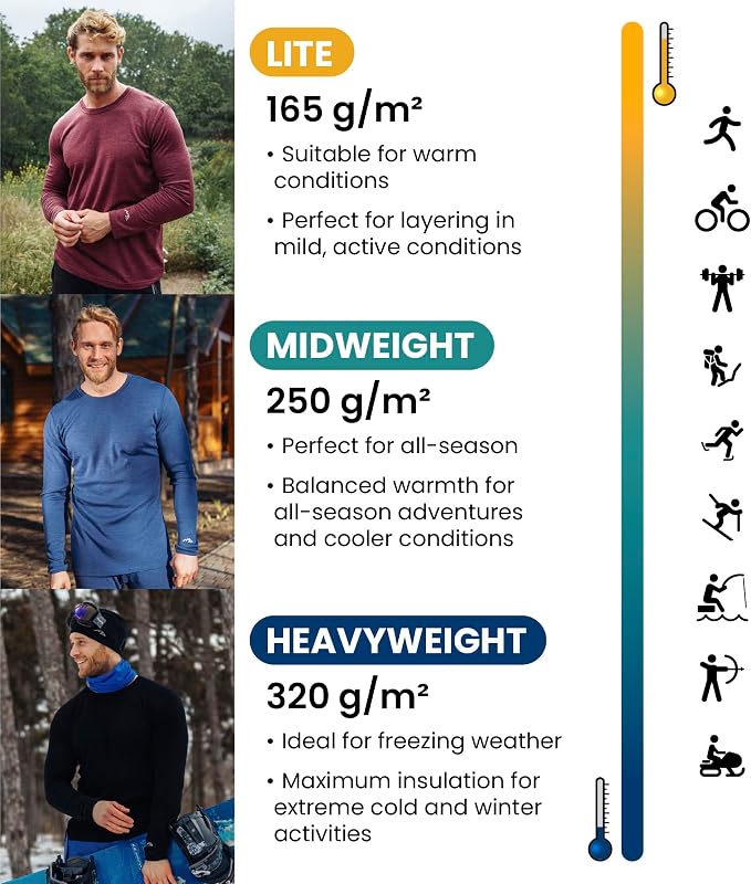 Merino.tech Merino Wool Base Layer Mens Set - Heavyweight, Midweight, Lite Merino Wool Thermal Underwear For Men Top, Bottom