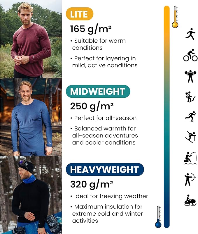 Merino.tech Merino Wool Base Layer Mens Set - Heavyweight, Midweight, Lite Merino Wool Thermal Underwear For Men Top, Bottom