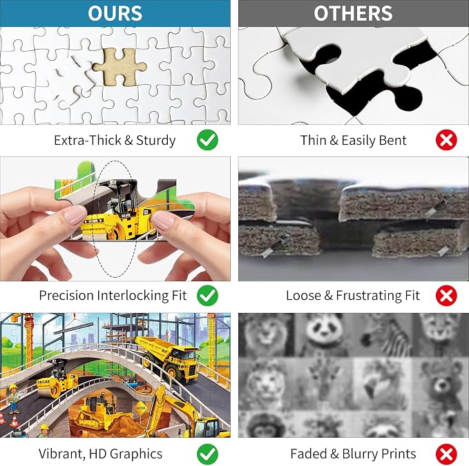 100 Pieces Puzzles for Kids Ages 4-8, Bulldozer Educational Kids 100 Piece Puzzle, Children Jigsaw Puzzles Kids Puzzles, Educational Learning Puzzle Toys for Girls and Boys