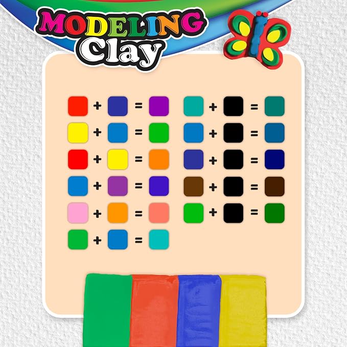 BAZIC Products 4 Primary Color Modeling Clay, 1 lb, Non-Hardening, for Sculpting Art Crafts, Reusable, 2 Pack