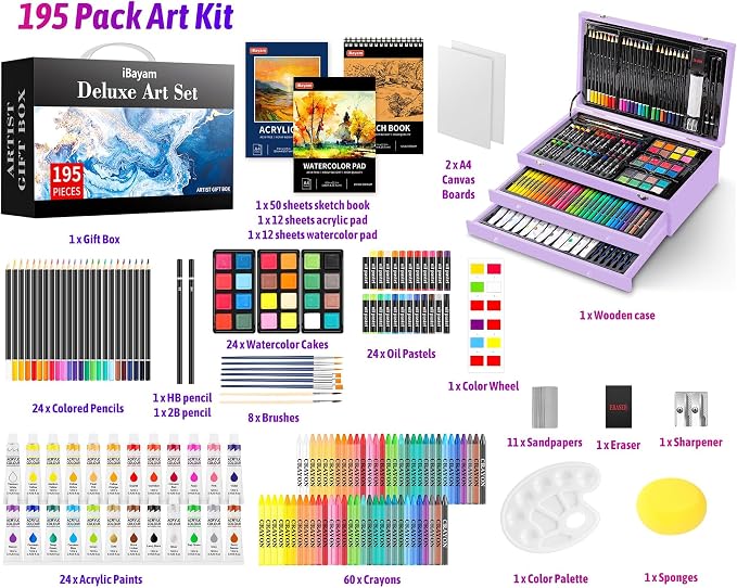 iBayam Teen Girl Gifts Trendy Stuff, 195-Pack Art Kit Drawing Coloring Set for Adults Kids, Aesthetic Preppy Stuff School Supplies Cute Japanese Stationary Sketching Supplies