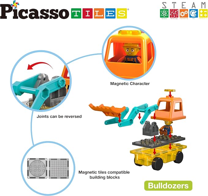 PicassoTiles Magnet Tiles Building Block 2-in-1 Excavator & Backhoe Brick Compatible Construction Playset with Car Base Magnetic Character Action Figure STEM Educational Learning Toy Kit Age 3+ PTU04