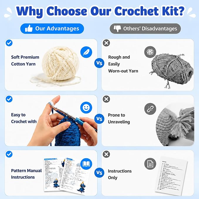 Crochet Kit for Beginners - Easy DIY Crochet & Knitting Starter Set with Soft Cotton Yarn & Step-by-Step Instructions Manual, Learn to Crochet Kits for Adults Beginners Birthday Gifts(Purple+Blue)