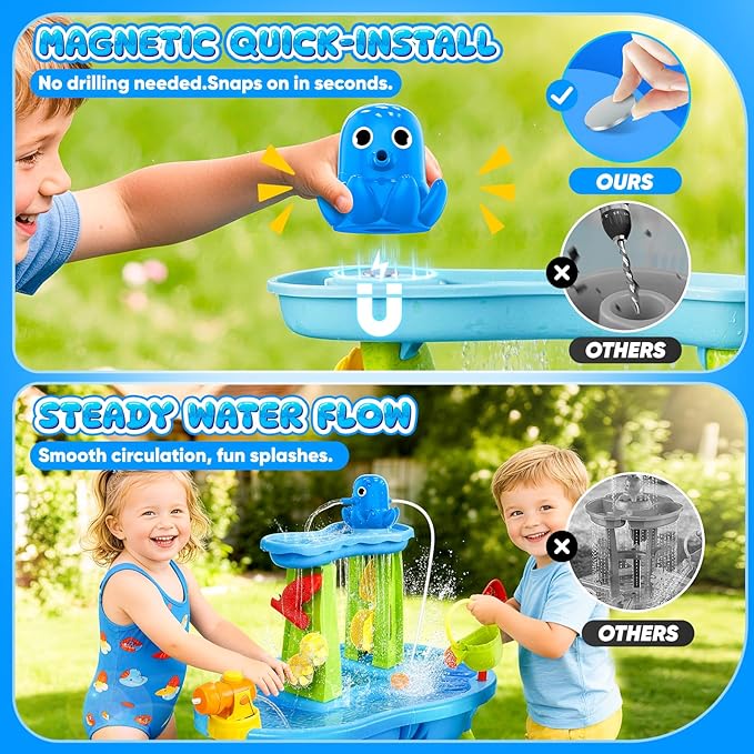 Water Table Pump, Magnetic No-Drill Rechargeable Battery Powered Continuous Flow Water Pump, Fits Water Tables & Step 2, Cordless Pump Toys, Outdoor Water Play Accessories for Kids & Toddlers, Blue