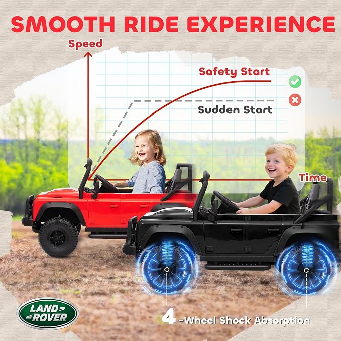 Qaba Land Rover 110SVX Licensed Electric Car for Kids, 12V Battery Powered Kids Ride On Car with Remote Control, Dual Motors, Spring Suspension, LED Lights, 3 Speeds Ride On Truck, Black