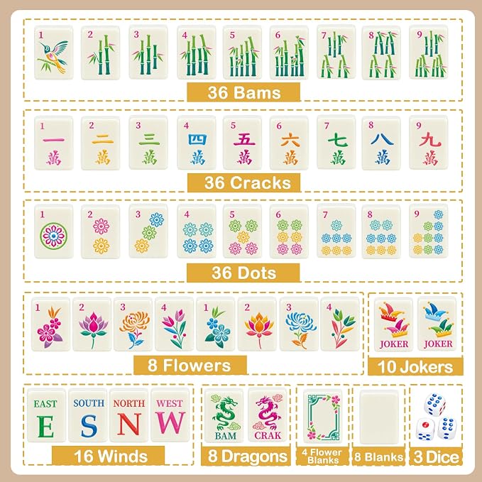 166 American Mahjong Tile Set with Storage Bag & Dice, 1.2" Mini White 3D Engraved Melamine Mahjong Tiles for Adults, Friends and Family Game Night, Travel Size Chinese Game Gifts
