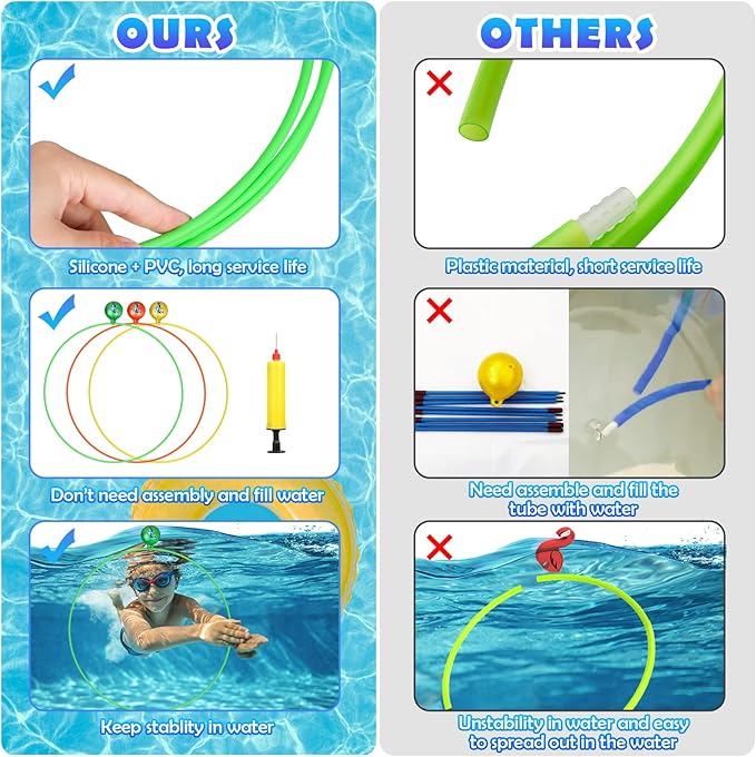 Cludoo Pool Diving Swim Thru Rings Toys for Kids High Stability No Assembly Required Pool Toy Swim Hoops Underwater Swim Thru Diving Ring Water Training Sports for Ages 4,5,6,7,8,9,10,11,12 Kids Teens