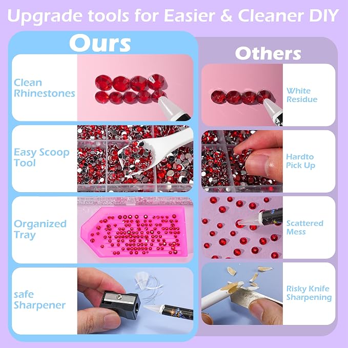 32000 Pcs Resin Jelly Rhinestones Kit, Red 2/3/4/5/6mm Flatback Rhinestones with 3 Pcs B7000 Jewelry Glue & Tools, All-in-One Bedazzling Kit for DIY Arts & Crafts Gifts