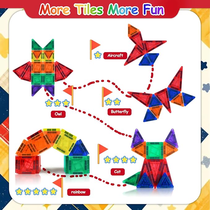 Mini Magnetic Tiles 36pcs, Travel Kids Toys STEM Magnet Toy, Easter Basket Stuffer for Toddler Magnetic Blocks Building Preschool Learning Sensory Montessori Toy for Boys and Girls