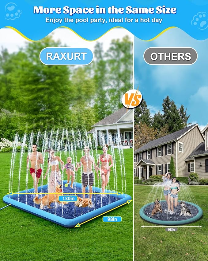 Raxurt Splash Pad, 130"- 98" Non-Slip Splash Pad for Kids and Dogs, Thickened Durable Square Dog Pool with Sprinkler Summer Outdoor Water Toys for Toddler Girls Boys Children Pet (Blue)