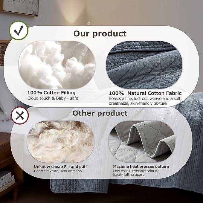 PALASSIO Striped Blue Grey 100% Cotton Quilt California Cal King Size Bedding Sets, Oversized Lightweight Channel Pick Stitch Textured Bedspread Soft Farmhouse Country Coverlet for All Season, 2 Shams