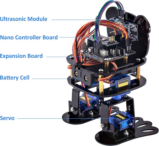 LAFVIN DIY 4-DOF Panda Robot Kit Programmable Dancing Robot Kit Support Android APP Control Compatible with Arduino IDE