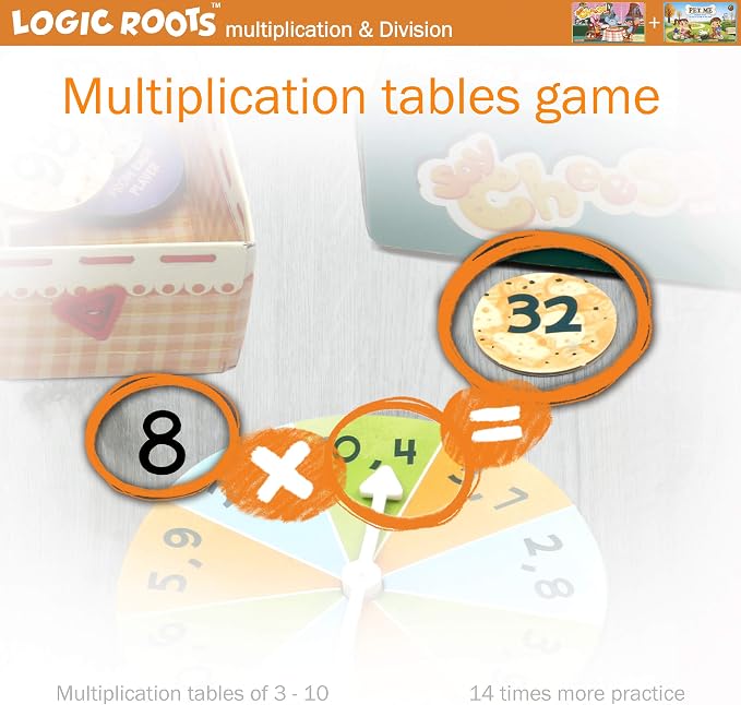 Multiplication and Division Game - Fun Math Board Game, Easy Start STEM Toy, Educational Gift for Kids (Girls & Boys), Homeschoolers, Grade 1 and Up (Pet Me + Say Cheese)