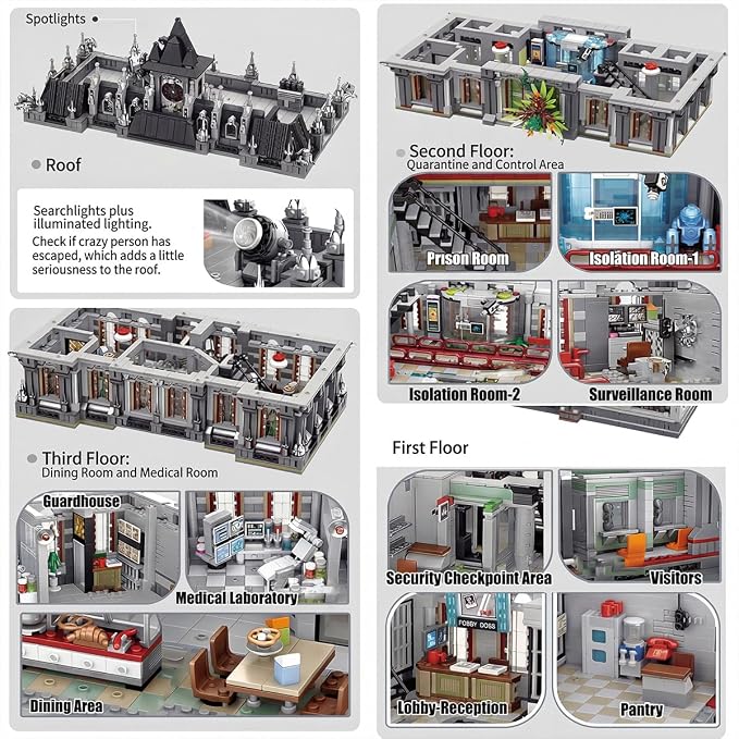 Lunatic Hospital Building Blocks Set, Gothic Architecture Model with LED Lights, Collectible Display Kit for Adults, 7537 Pieces Challenging Construction Toy for Halloween Decor