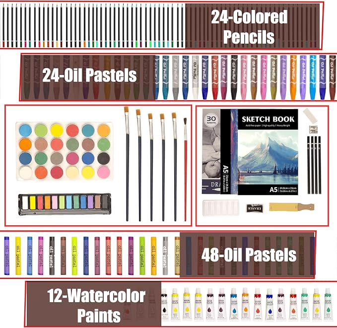 KINSPORY 168 Pack Wooden Art Set, Deluxe Painting Drawing Kit, 3 Coloring Books, Oil Pastels, Watercolor Paints, Art Crafts Supplies, Creative Gift Set for Beginners, Kids, Boys, Girls & Artists (Red)