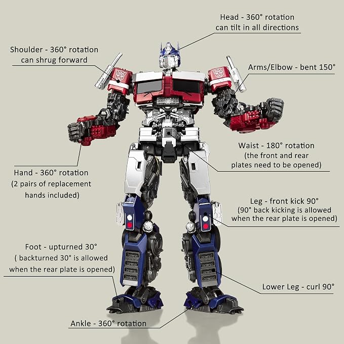 YOLOPARK Optimus Prime Transformers Toys Rise of The Beasts Action Figures,7.87 Inch Highly Articulated Transformer Toys for Kids Ages 8 and Up,No Converting