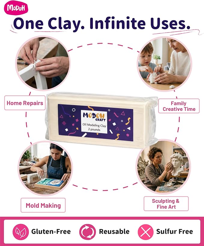 Plasticine Oil Based Modeling Clay, Non Hardening Reusable Clay, Non Toxic No Bake Professional Oil Base Sulfur Free Sculpting Clay (White)
