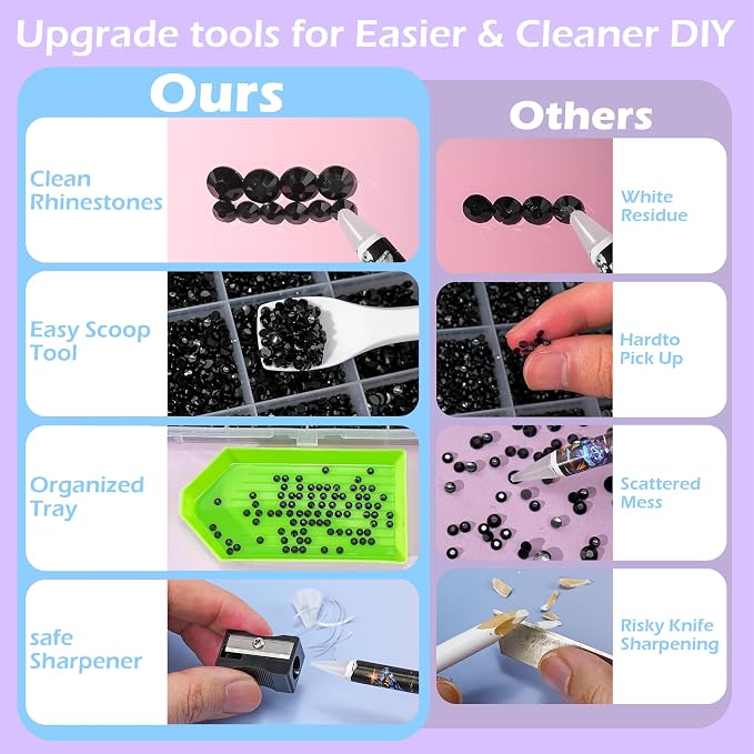 32000 Pcs Resin Jelly Rhinestones Kit, Black 2/3/4/5/6mm Flatback Rhinestones with 3 Pcs B7000 Jewelry Glue & Tools, All-in-One Bedazzling Kit for DIY Arts & Crafts Gifts
