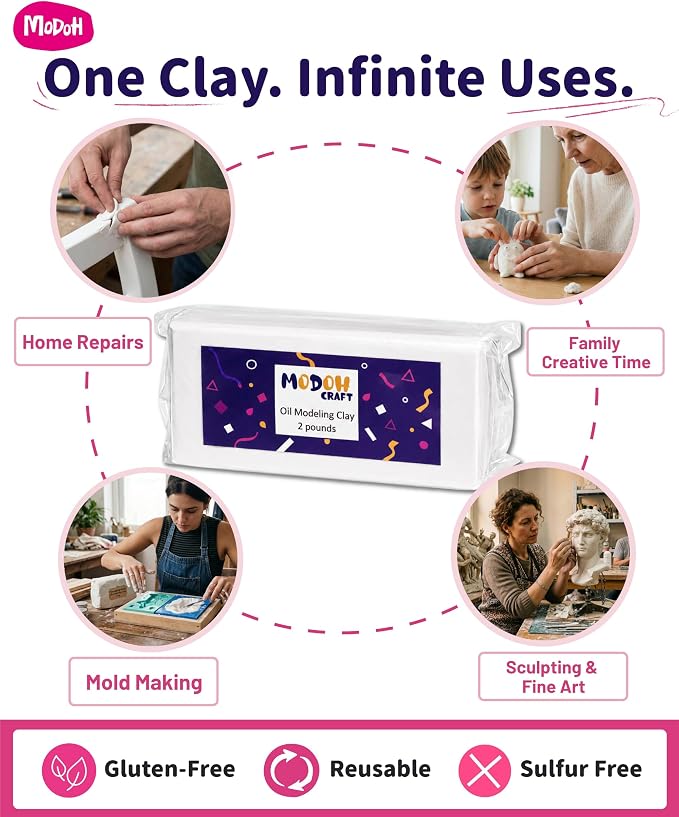 Plasticine Oil Based Modeling Clay, Non Hardening Reusable Clay, Non Toxic, Sulfur Free, No Bake, Non Drying Professional Plastilina Sculpting Clay (White, 2 Lbs) (2026 Formula Upgrade)