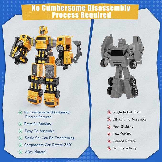 3 Year Old Boy Birthday Gift - STEM Toys for Ages 3-8, Construction Transforming Toys，5 in 1 Building Take Apart Trucks Transform to Robot, Boys Toys Stocking Stuffers for Kids Christmas 3-8