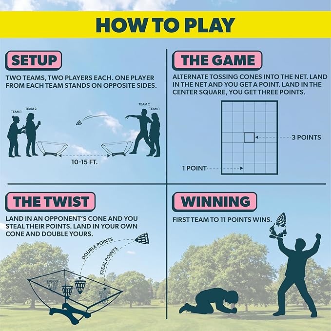 The Original Cone Toss Outdoor Target Tossing Outdoor Game - A New Twist on Cornhole and Bean Bag Toss Games | Perfect for Family, Friends, BBQs, & Tailgates | Fun for All, Adults & Children Ages 8+