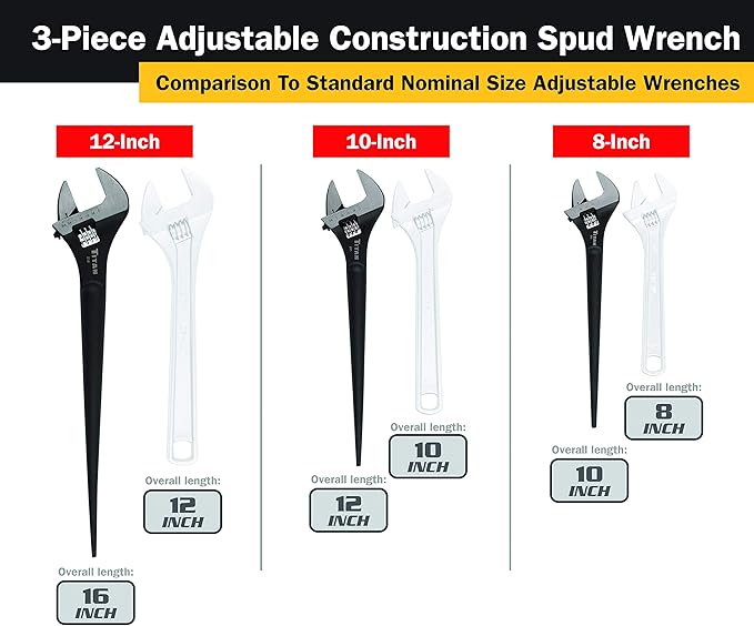 Titan 223 Adjustable Construction Spud Wrench, 3-Pc Set