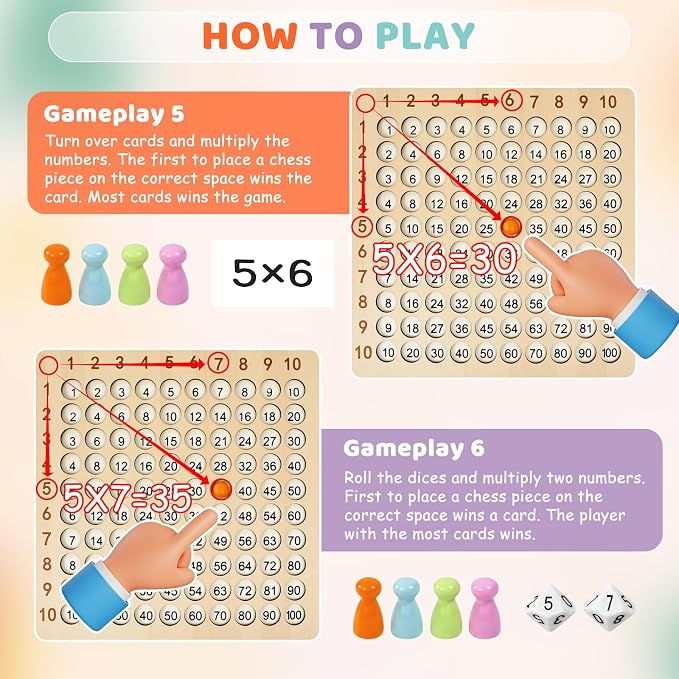 BUZIFU Wooden Montessori Multiplication Board Game: Math Educational Toys Multiplication Table Board Game Montessori Math Manipulatives Toys Toddlers Kids Multiplication Chart Game for Early Education