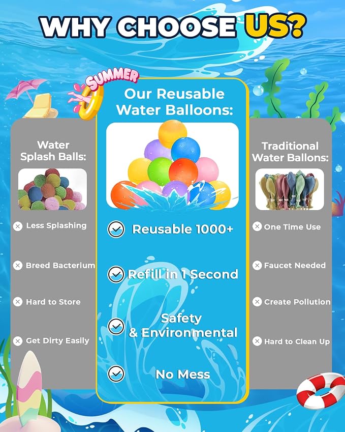 Reusable Water Balloons 18Pcs - Quick Fill Water Balls Toys For Toddler Age 4-8 - Refillable Magnetic Self-Sealing Water Splash Bomb For Summer Party Pool Outdoor Beach Toys for kids Age 8-12
