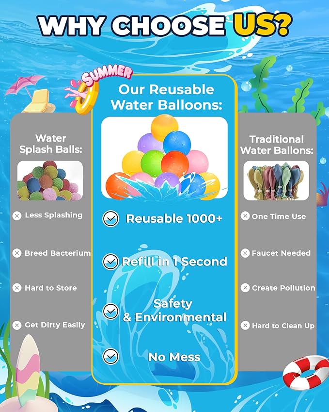 Reusable Water Balloons 16PCS - Quick Fill Water Balls Toys For Toddler Age 4-8 - Refillable Magnetic Self-Sealing Water balloons For Summer Party Pool Outdoor Beach Toys