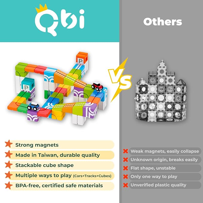 QBI Magnetic Building Blocks Car Track Set, STEM Building Toys for Kids Ages 4-8, Magnetic Cubes with 2 Push-and-Go Cars, Ramps & Track Plates, Montessori Birthday Gift (46PCS)