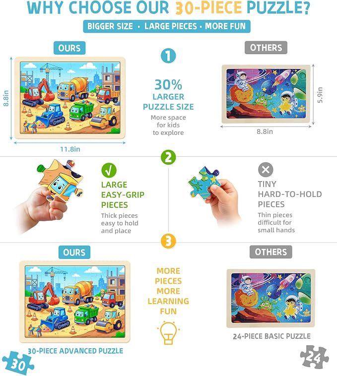 6-Pack Wooden Puzzles for Kids Ages 3-5, 30 Piece Jigsaw Puzzles Puzzles for Kids Ages 4-6, Education Preschool Sets Games for Boy Girl 3 4 5+ Years Old