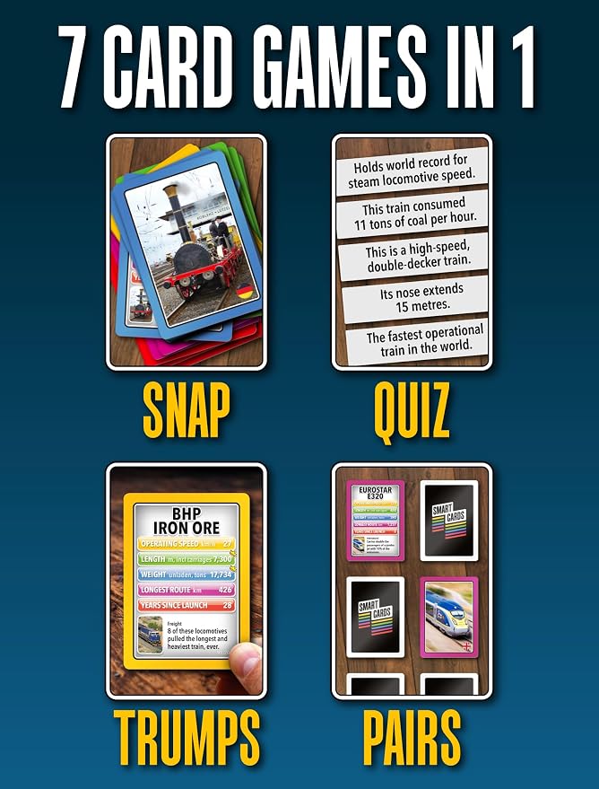 SMART CARDS Trains Card Game. 50 Cards, 7 Games; Pairs, Snap, Trumps, Rummy, Train Trivia Facts Quiz. Top Travel Games, Gift, Stocking Stuffer, Age 5+, 1-8 Players