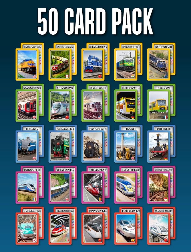 SMART CARDS Trains Card Game. 50 Cards, 7 Games; Pairs, Snap, Trumps, Rummy, Train Trivia Facts Quiz. Top Travel Games, Gift, Stocking Stuffer, Age 5+, 1-8 Players