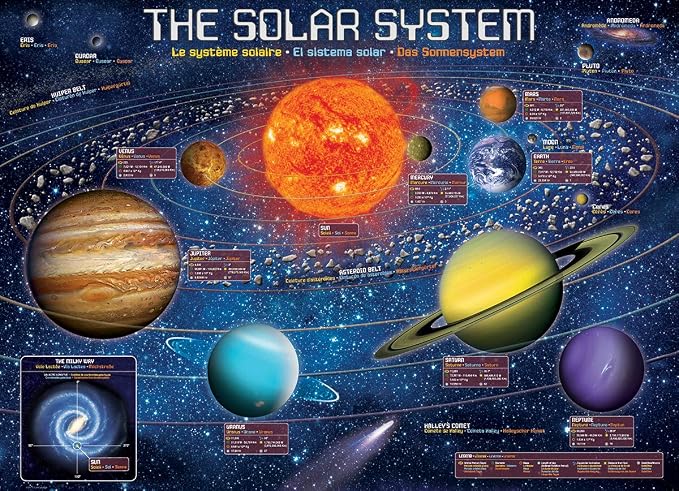 EuroGraphics (EURHR) The Solar System Illustrated 300Piece Puzzle 300Piece Jigsaw Puzzle