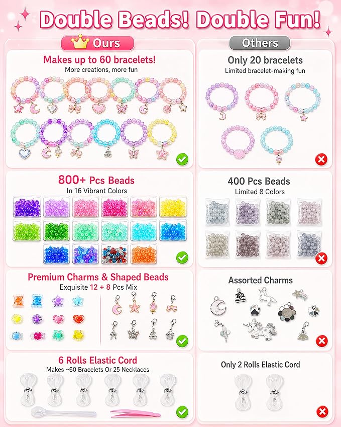 STACTCUTE 820Pcs Beads Bracelet Maker Machine for Girls 6-12, DIY Charm Jewelry Making Kit Makes up to 60 Bracelets, Mess-Free Arts and Crafts Bunny Toy, Friendship Gifts for Kids 6 7 8 (Pink)