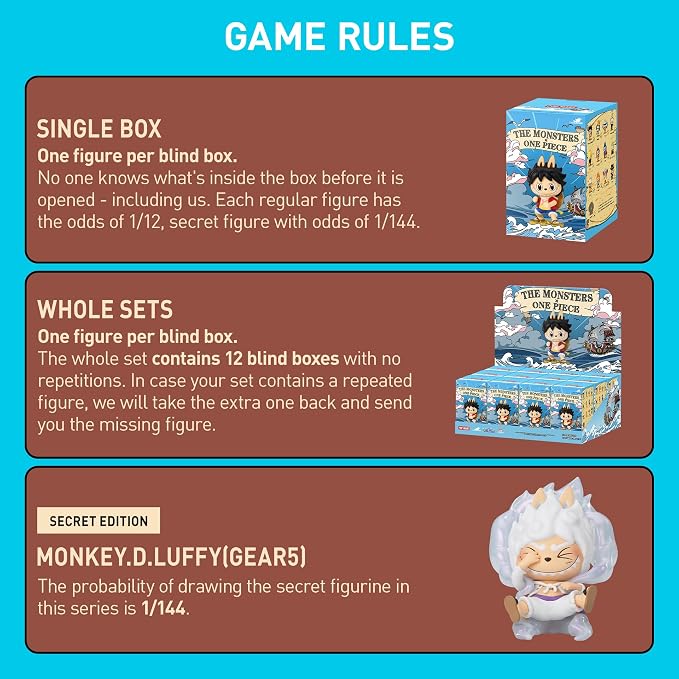 POP MART The Monsters × One Piece Series Figures 12PCs Blind Box Figures, Random Design Action Figures Collectible Toys Home Decorations, Holiday Birthday Gifts for Girls and Boys, Whole Set