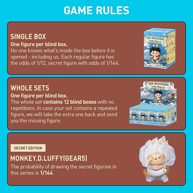 POP MART THE Monsters × One Piece Series Figures Blind Box Figures, Random Design Action Figures Collectible Toys, Holiday Birthday Gifts for Girls and Boys, Anime Fans,Single Box