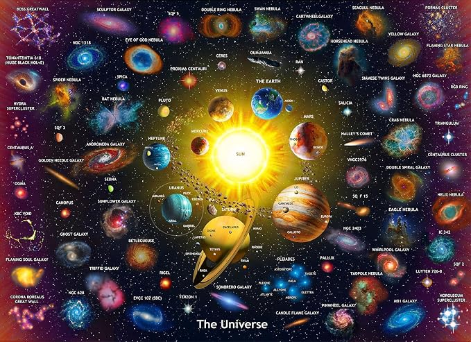 Puzzles for Kids Ages 6-8 and 8-10, 200 Piece Solar System Planets Learning Educational Jigsaw Puzzles, Educational Learning Toy for Boys and Girls