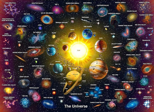 Puzzles for Kids Ages 6-8 and 8-10, 200 Piece Solar System Planets Learning Educational Jigsaw Puzzles, Educational Learning Toy for Boys and Girls