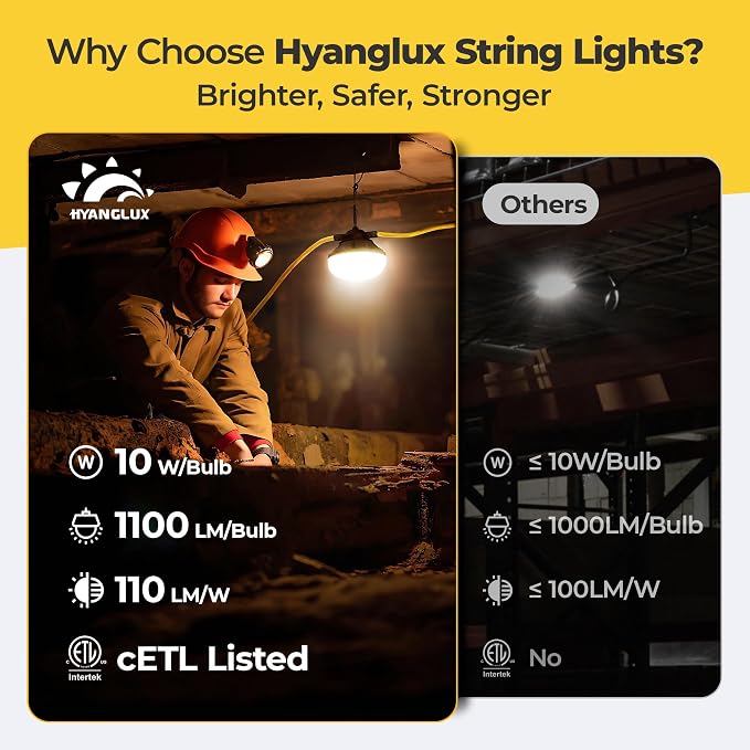 100FT Construction String Lights, 10-Light LED Work Light, 100W 11000LM, ETL Certified, 18/2 SJTW Cord, Linkable up to 8 Sets, IP65 Waterproof, for Jobsite, Attic, Garage