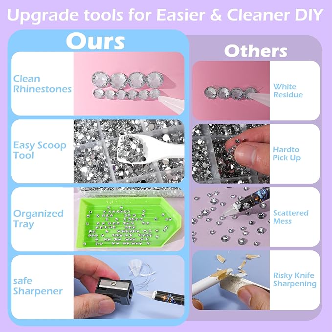 32000 Pcs Resin Jelly Rhinestones Kit, Sliver Clear 2/3/4/5/6mm Flatback Rhinestones with 3 Pcs B7000 Jewelry Glue & Tools, All-in-One Bedazzling Kit for DIY Arts & Crafts Gifts